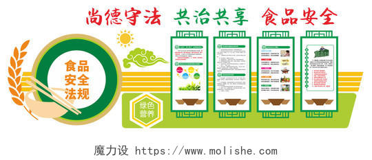 绿色中式食品安全知识宣传文化墙食品安全文化墙